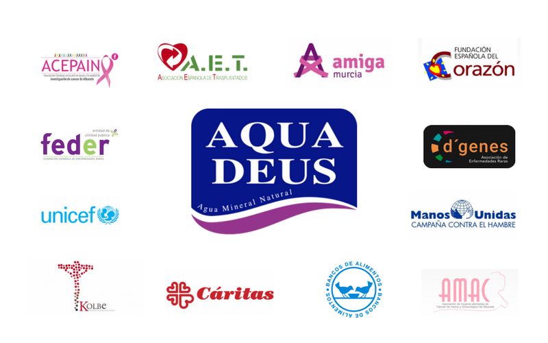 Compromiso social de Aquadeus